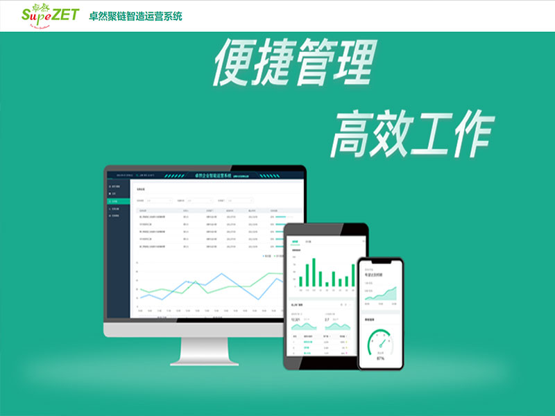 立异发力 穿行周期 | 维多利亚老品牌vic股份2022年一季度动态速览